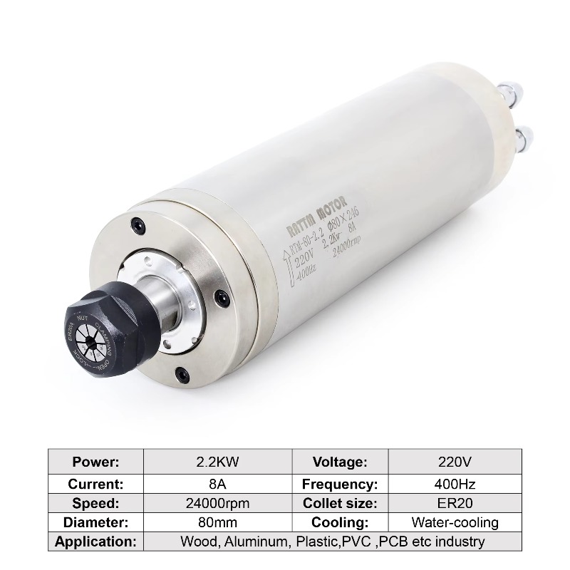 【EU 재고】수냉식 CNC 스핀들 모터 키트 2.2KW - 2.2Kw Water Cooled Spindle Kit Vfd 리뷰 및 가격