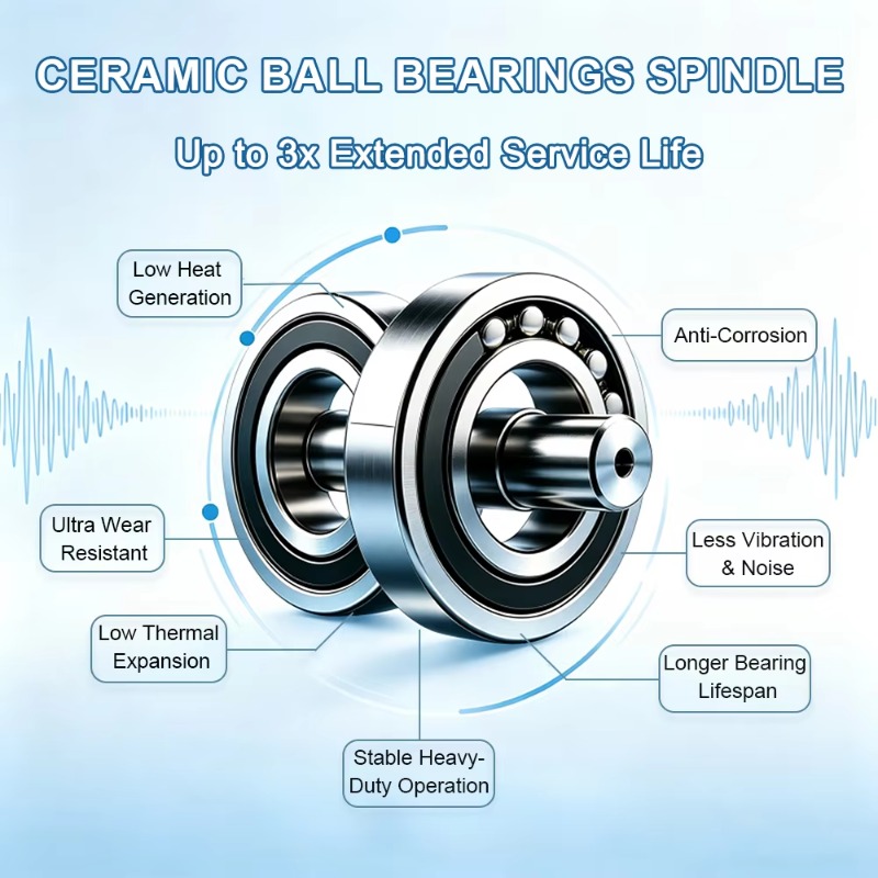 G-페니 CNC 세트, 2.2kW 수냉식 스핀들 모터, - 2.2Kw Water Cooled Spindle Kit Vfd 리뷰 및 가격