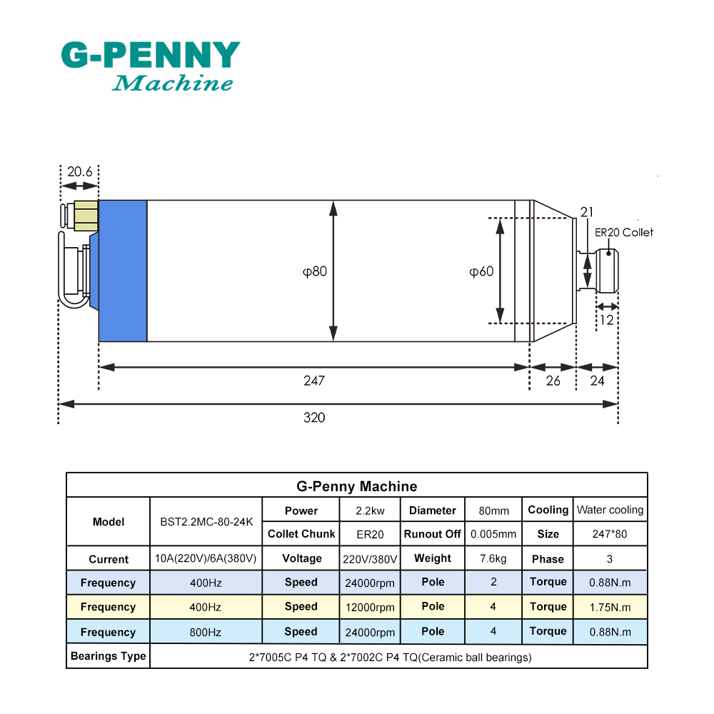 2.2kW G-페니 수냉식 금속 가공용 스핀들 키트,  - 2.2Kw Water Cooled Spindle Kit Vfd 리뷰 및 가격